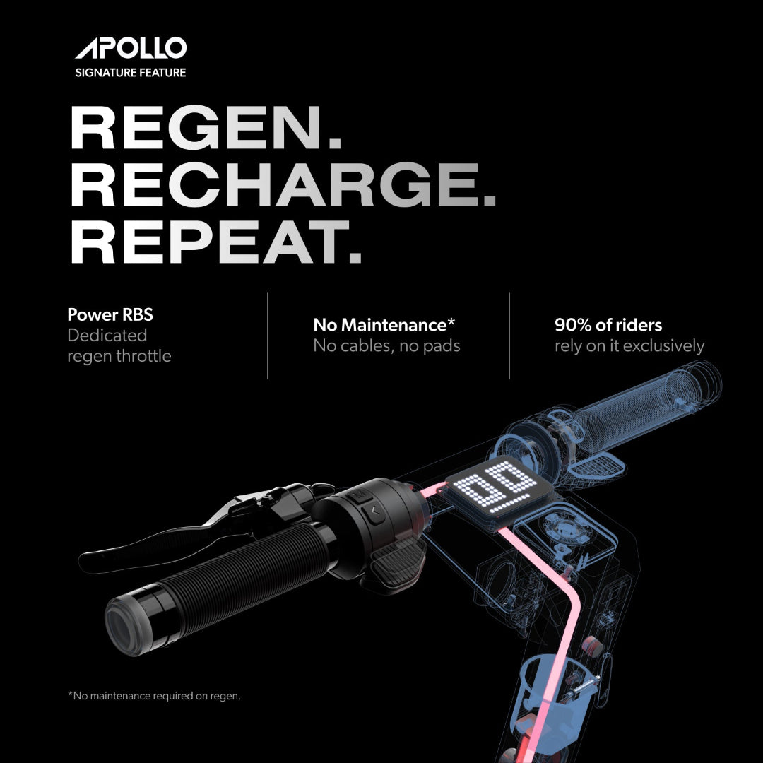 Advertisement for Apollo Power RBS with text 'Regen. Recharge. Repeat.' on a black background.