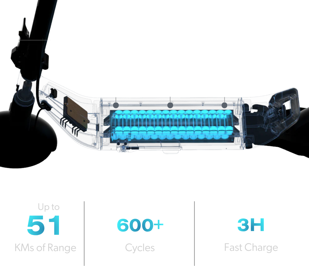 Robot arm with charging cable on a white background, displaying battery life and charging time information.