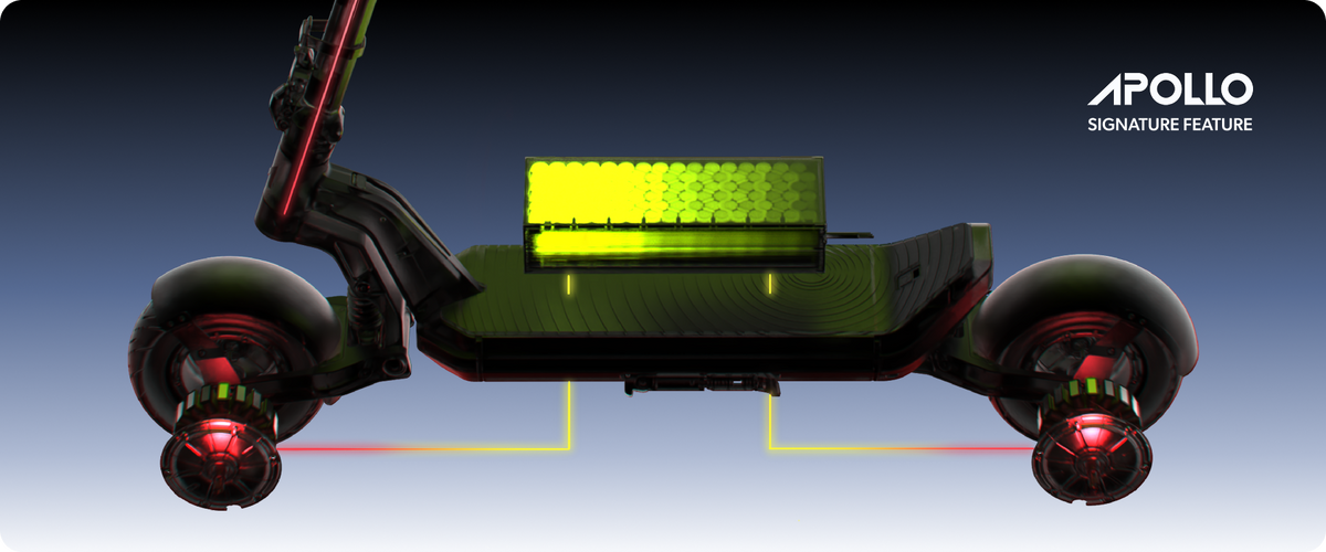 How Long Does an Electric Scooter Last? What 1.1 Million Rides Show