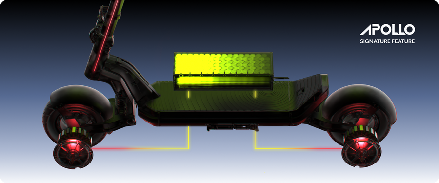 How Long Does an Electric Scooter Last? What 1.1 Million Rides Show