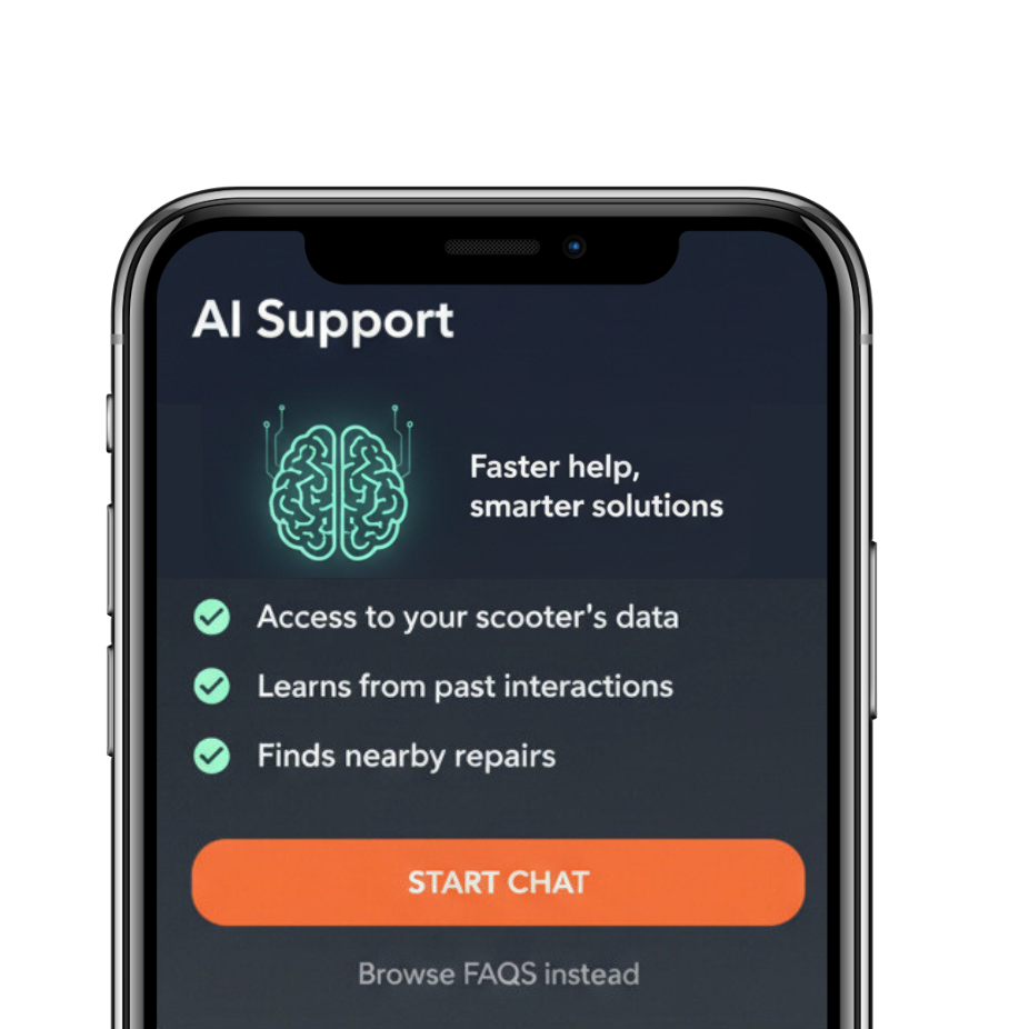 Phone screen displaying AI Support app interface with features and a 'Start Chat' button.