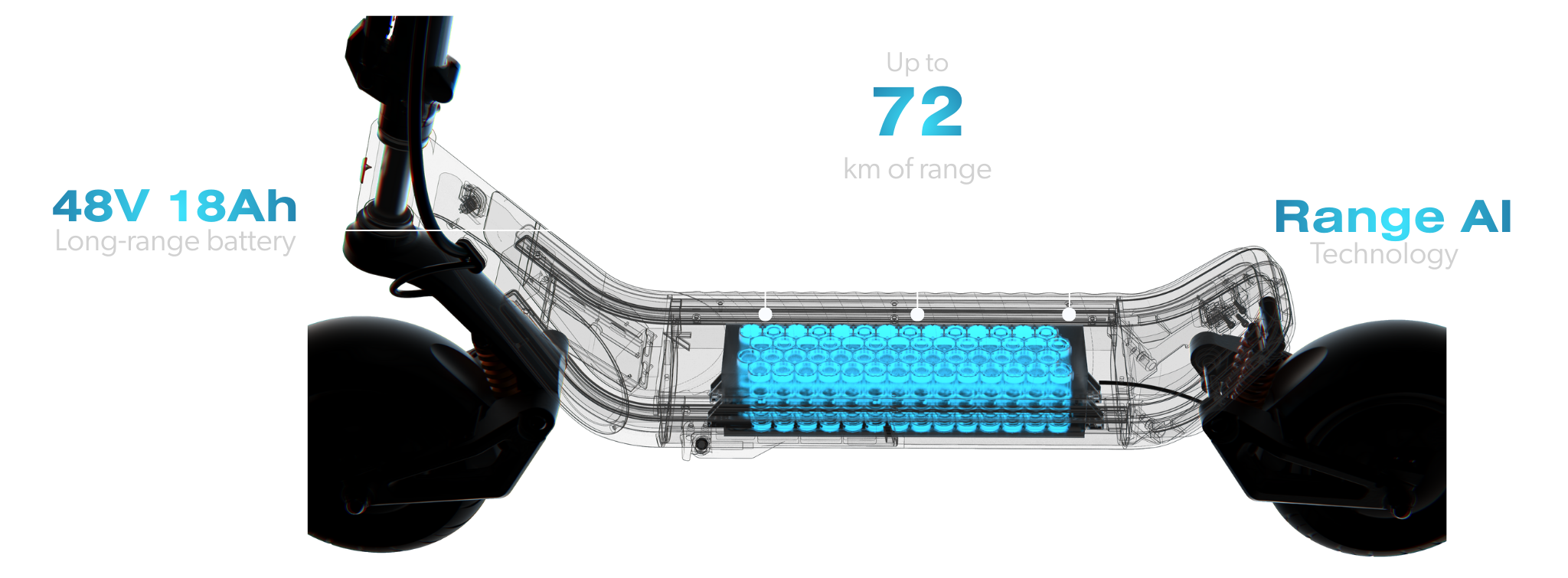 48V 18 Ah Battery System