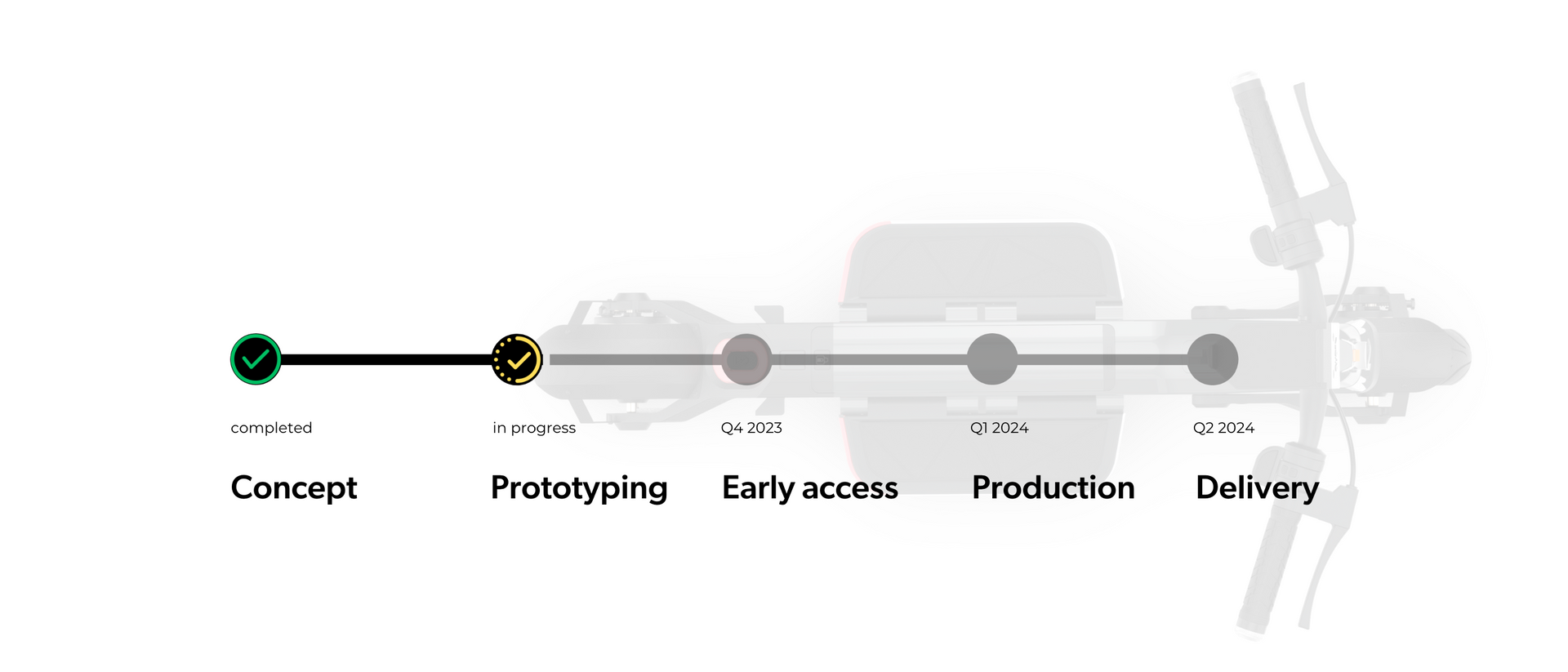 Reserve Apollo Explore 2024 Apollo Scooters