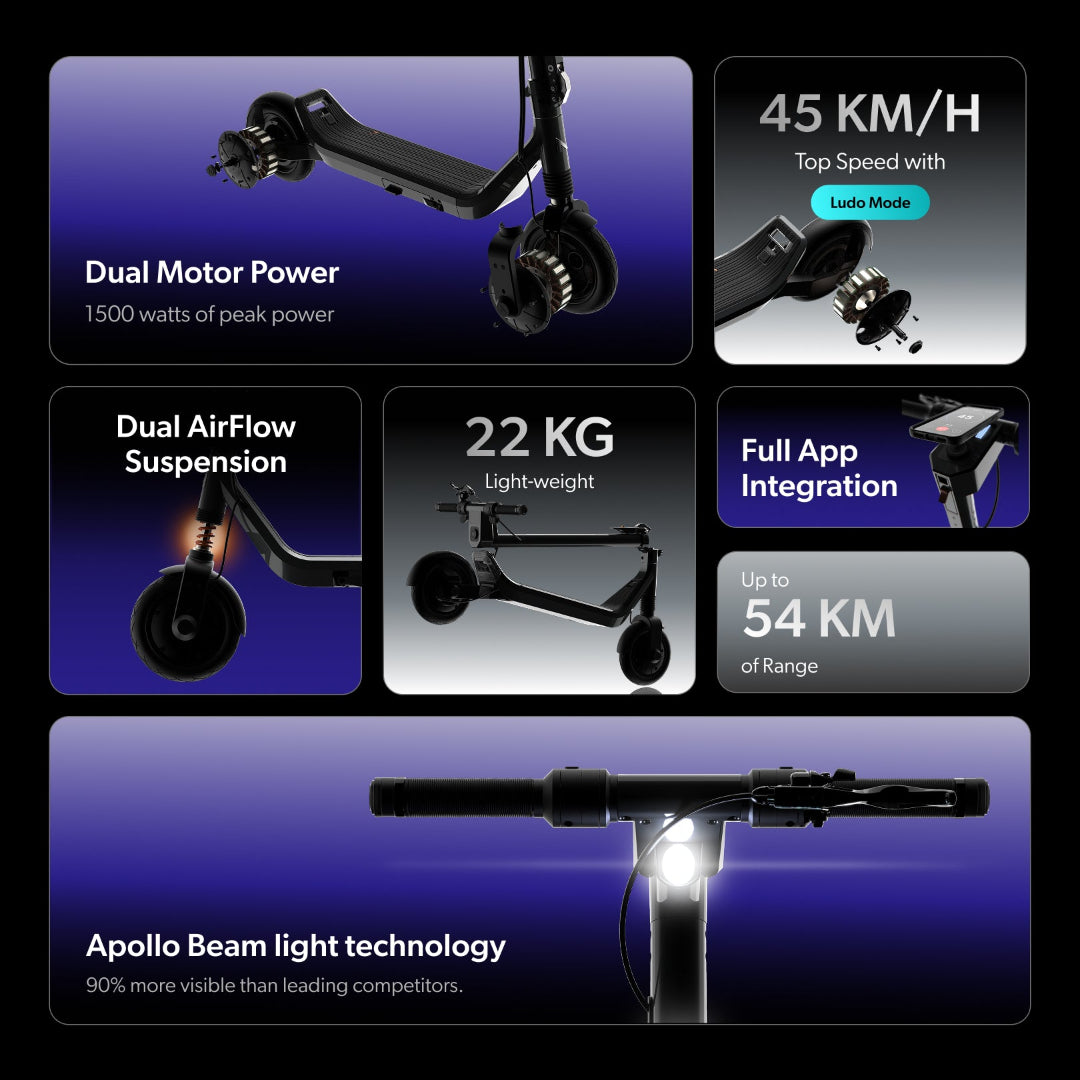Features of a scooter displayed on a blue background with text highlighting specifications.