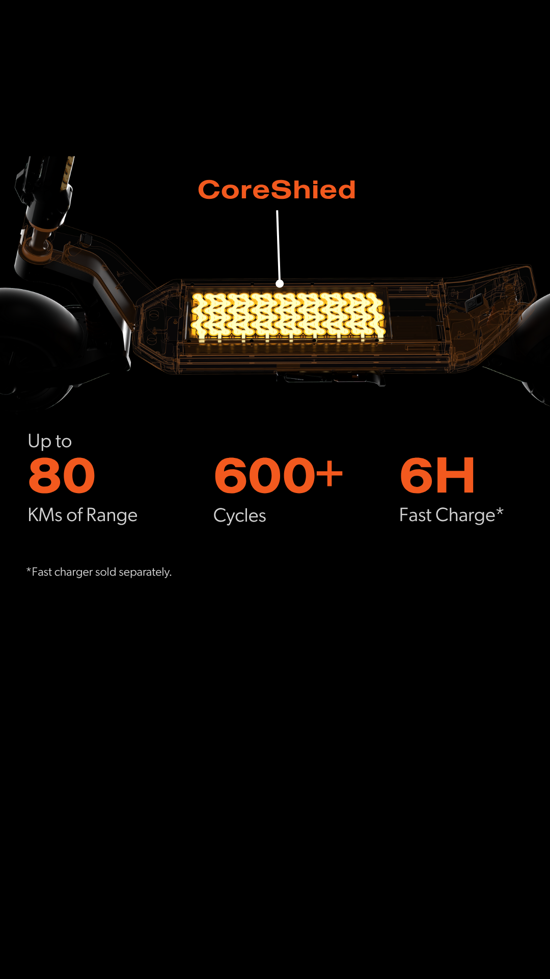 Product display with 'CoreShield' features on a dark background