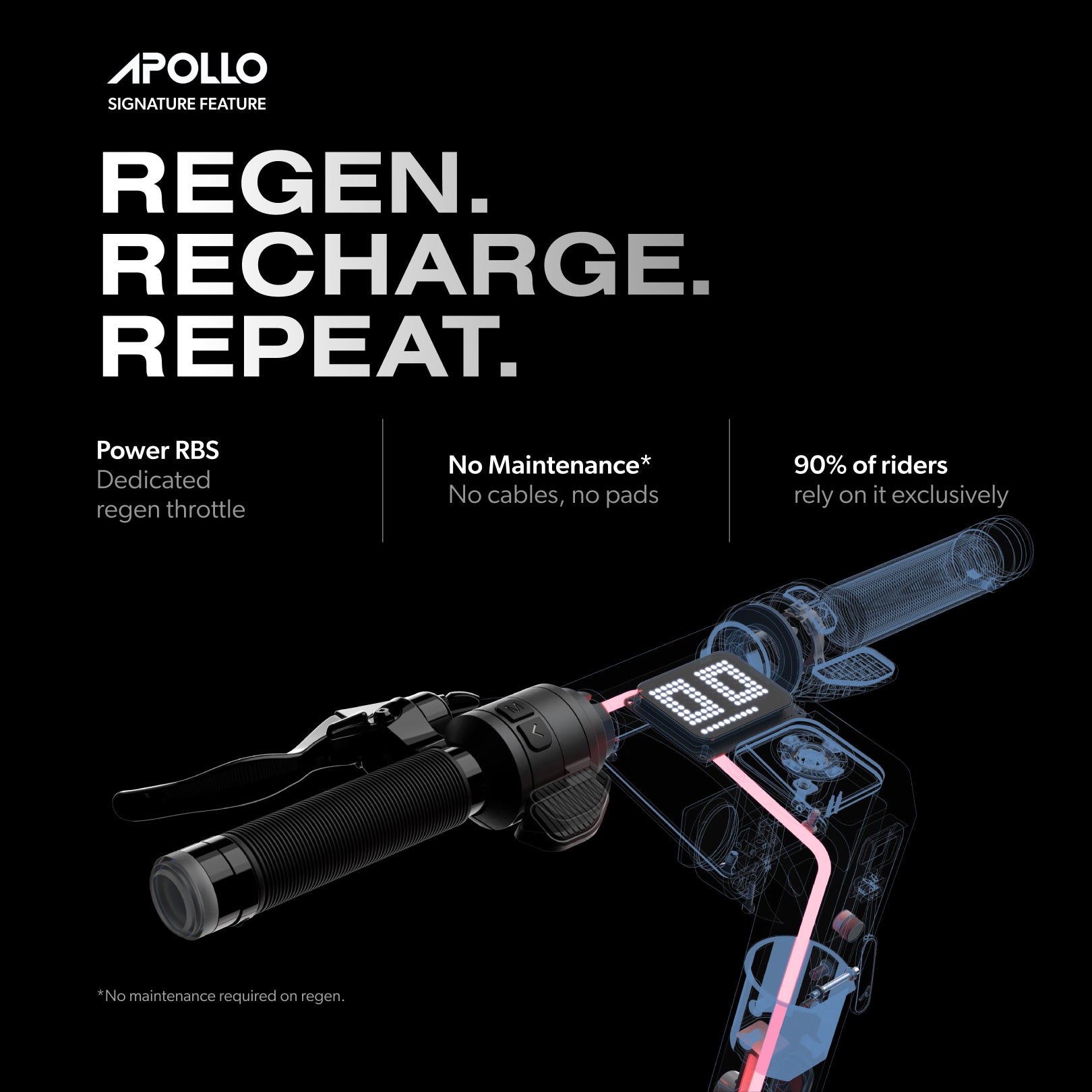 <tc>Apollo Go</tc> 2024